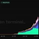 Market cap by issuer.