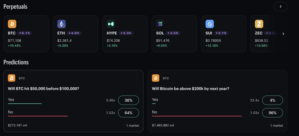 Kalshi’s Crypto Perpetual Futures Reach $17.98 Million Open Interest