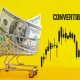 Calamos U.S. Convertible Strategy Q2 2026 Commentary