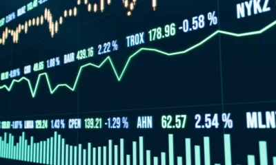 Voya Target Solution Trust Series Q2 2026 Commentary
