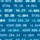 American Century Intermediate-Term Tax-Free Bond Fund Q2 2026 Commentary