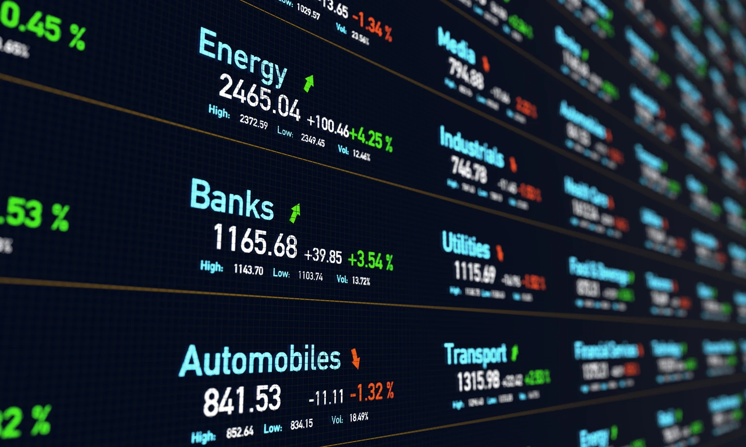 Real Estate And Utilities Giving Up Ground
