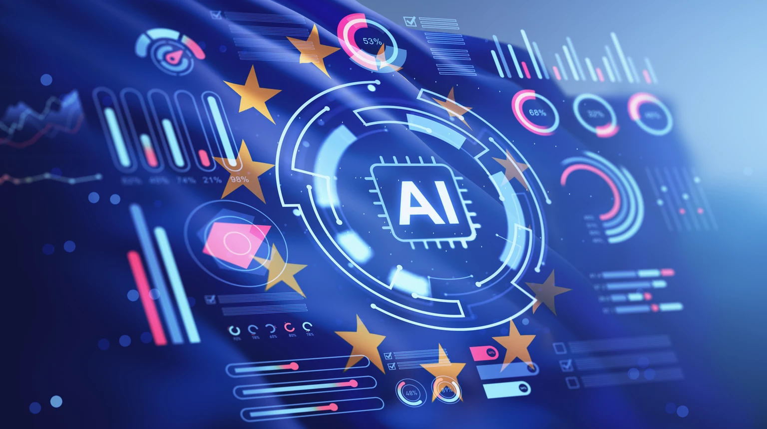 More Signs Of Growth Across AI And Europe