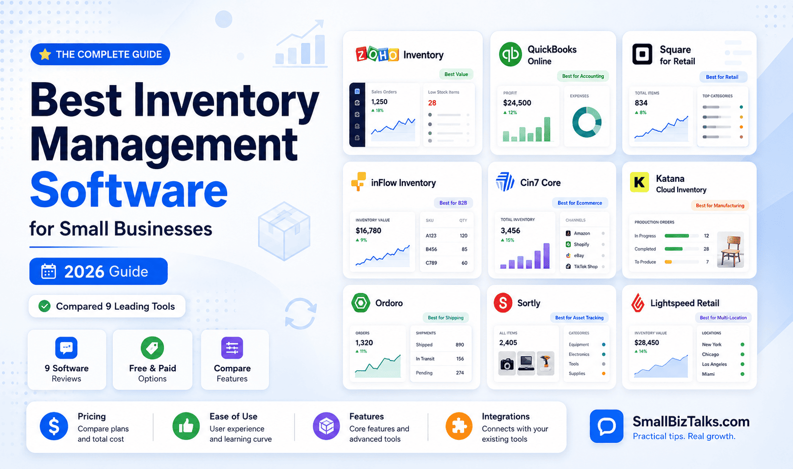 Best Inventory Management Software for Small Businesses in 2026
