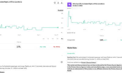 FlightAware Drops Kalshi Lawsuit One Day After Filing