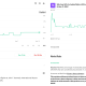 FlightAware Drops Kalshi Lawsuit One Day After Filing