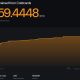 Coldcard Hack Expands as Bitcoin Losses Reach $88.6M