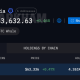 Trump Media Moves Bitcoin as Holdings Fall to 4,261 BTC