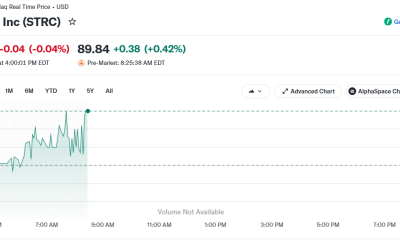 Strategy Sells 1,638 Bitcoin, Funds Dividends and Buybacks