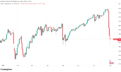 Oil slumps on Iran deal hopes, Coldcard hack fallout continues