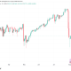 The US-Japan yen intervention poses fresh liquidity concerns as bond yields spike