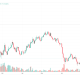 Jim Cramer Plans to Sell Bitcoin Over Quantum Fears as BTC Rises 1.6%
