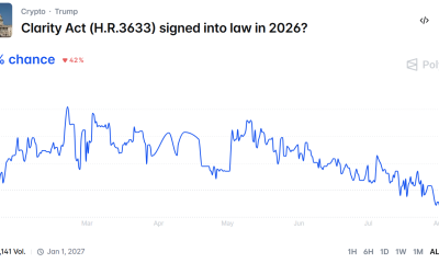 Bitwise Says Crypto Will Thrive Even Without CLARITY Act
