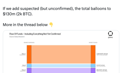 Galaxy Bitcoin ETF Returns to Inflows Amid Coldcard Hack