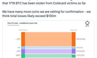 Why Coldcard Hack Losses Are Hard to Count