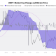 Tether $4 Billion Market-cap Drawdown Could Be Silver Lining For Bitcoin Bulls
