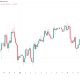 Bitcoin Eyes New August Lows As Binance Longs Face A ‘Cleanout’
