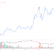 Bitcoin Could Bottom in October, Altcoins Are ‘Basically Dead,’ Swan CEO Says