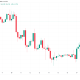 Bitcoin Price Volatility Sparks First Tap Of $65,000 Since Aug. 10