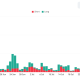Bitcoin Eyes $72,000 As Crypto Short Liquidations Pass The $3 Billion Mark