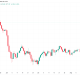 Bitcoin Passing $75,400 Puts Strategy BTC Treasury Back In Profit