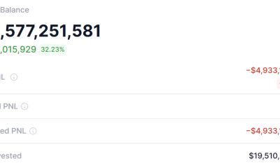 Bitmine ETH Holdings Near 5% as Ether Breaks $2,500
