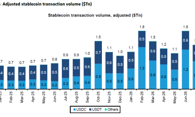 Circle Gets $140 Target as Bernstein Eyes USDC Growth Cycle