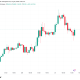 Bitcoin Is Struggling To Control $80,000 After A Week Of Gains