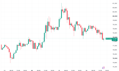 Bitcoin Fails To Return To $80,000 As High PCE Inflation Data Bites