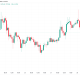 Bitcoin Stays Below $80,000 as Fed’s Warsh Talks Inflation At Jackson Hole