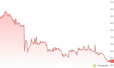 ElizaOS Drops 19% as Foundation Winds Down