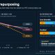 Bitcoin Mining Capacity Shifts as AI Data Center Demand Grows