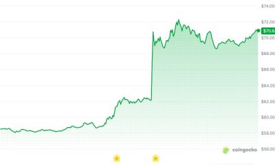HYPE Price Jumps 20% on Trump Hyperliquid US Signal