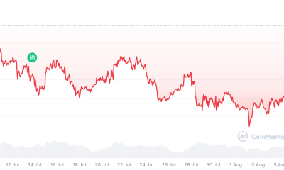 Bitcoin Will Never Fall Below $60K Again: Nansen Founder