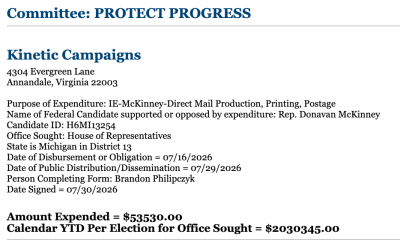 Crypto PAC Pours Another $1M into Michigan House Race