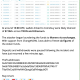 Coinsbuy confirms hack as investigator reports $7.9M stolen