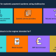 Bank of England Tests Stablecoin, Digital Pound Payments