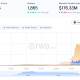 Securitize, Neuberger launch tokenized fixed-income fund across four blockchains