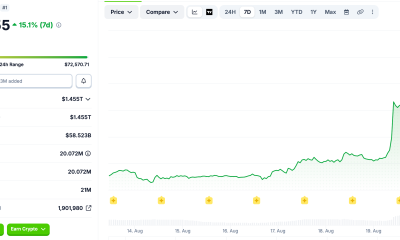 US Debt Tops $40T as Analysts Weigh Impact on Bitcoin