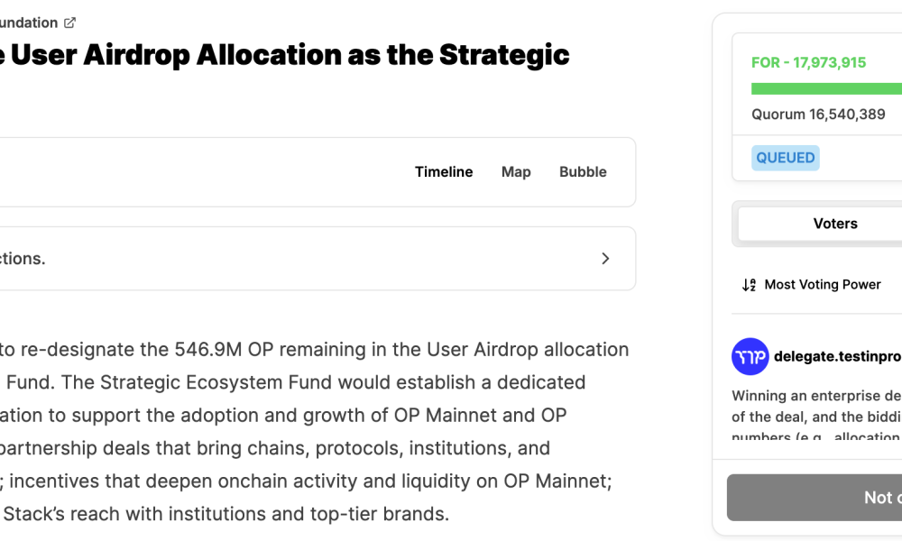 Optimism Redirects 546.9M OP Airdrop Allocation to Ecosystem Fund