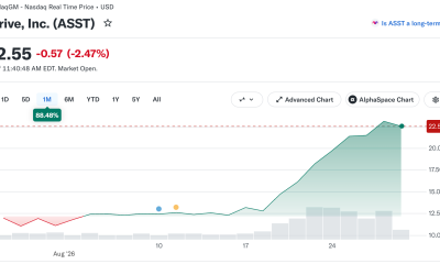 Bullish Backs USD.AI with $100M for AI Infrastructure Loans