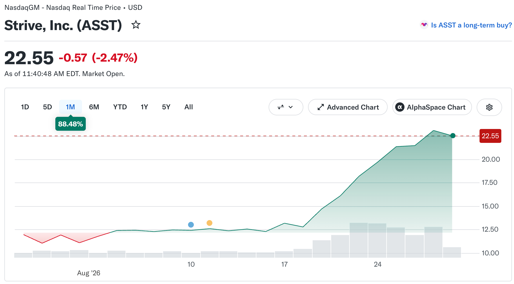 Bullish Backs USD.AI with $100M for AI Infrastructure Loans