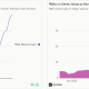 Stellar RWA Value Approaches $4B Amid Tokenization Push