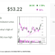 HPE, Stock Of The Day, Tests Buy Point As AI Networking, Juniper Deal Drive Growth
