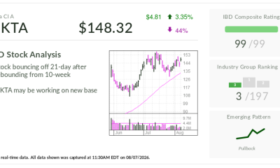 Okta Stock: How Cybersecurity Firm Is Targeting 'Nonhuman' Identity