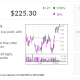 Nvidia, Stock Of The Day, Nears Buy Point Before Fiscal Q2 Earnings Report