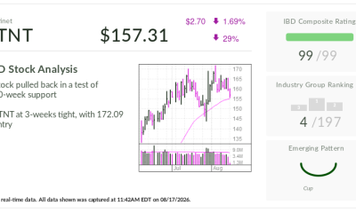 Fortinet Stock: Cybersecurity Firm Steps Up AI Acquisitions To Build Cloud Platform