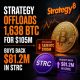 Crypto Breaking News