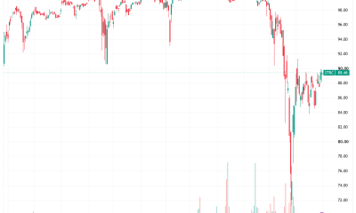 Strategy Holds Preferred STRC Dividend at 12% as Price Still Below Par