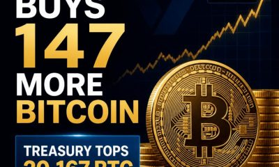 Crypto Breaking News